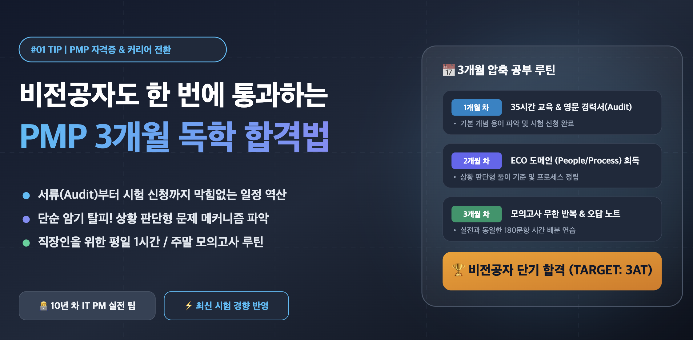 비전공자도 한 번에 통과하는 PMP 3개월 독학 합격법