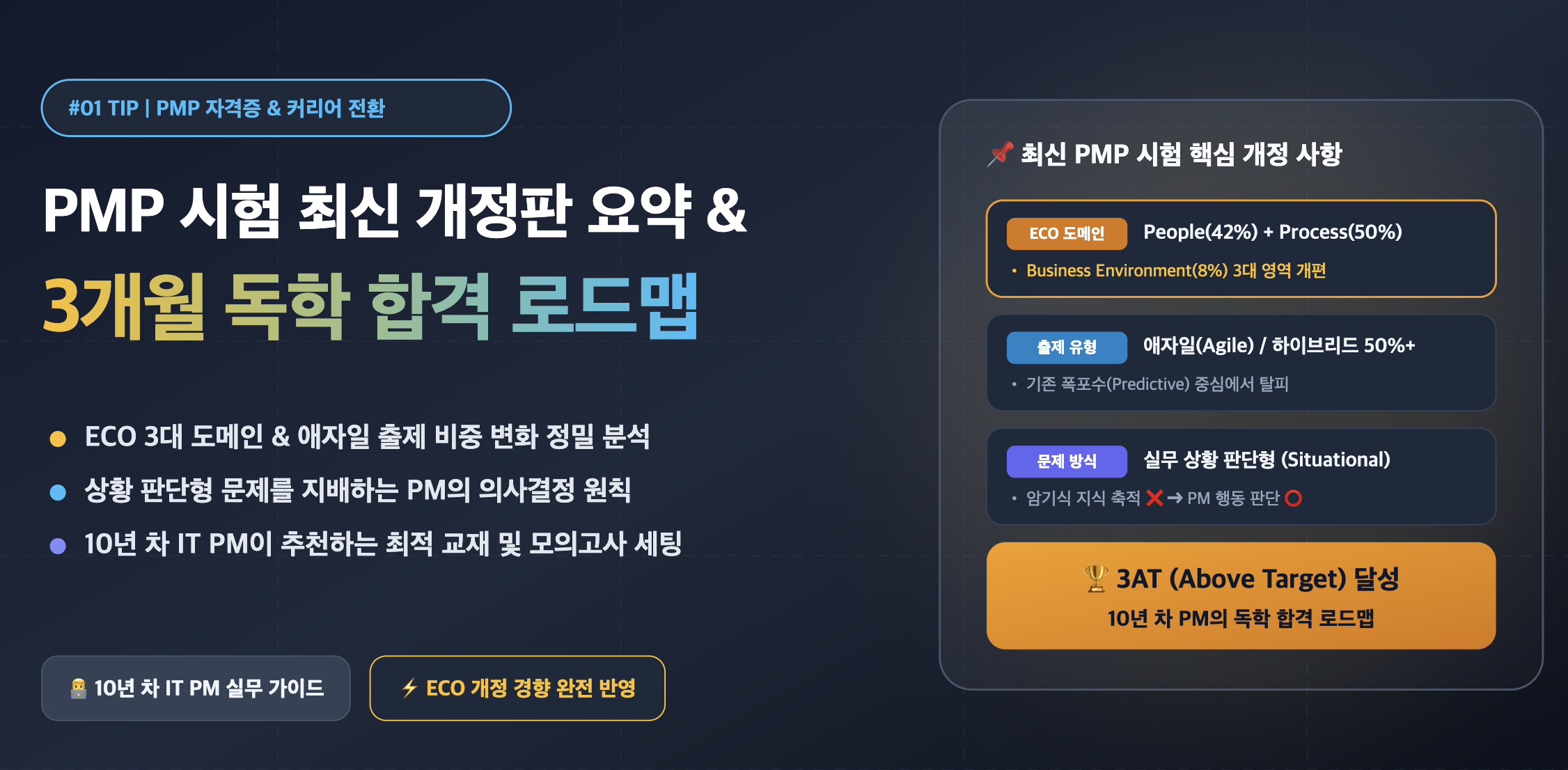 PMP 시험 최신 개정판 합격 로드맵