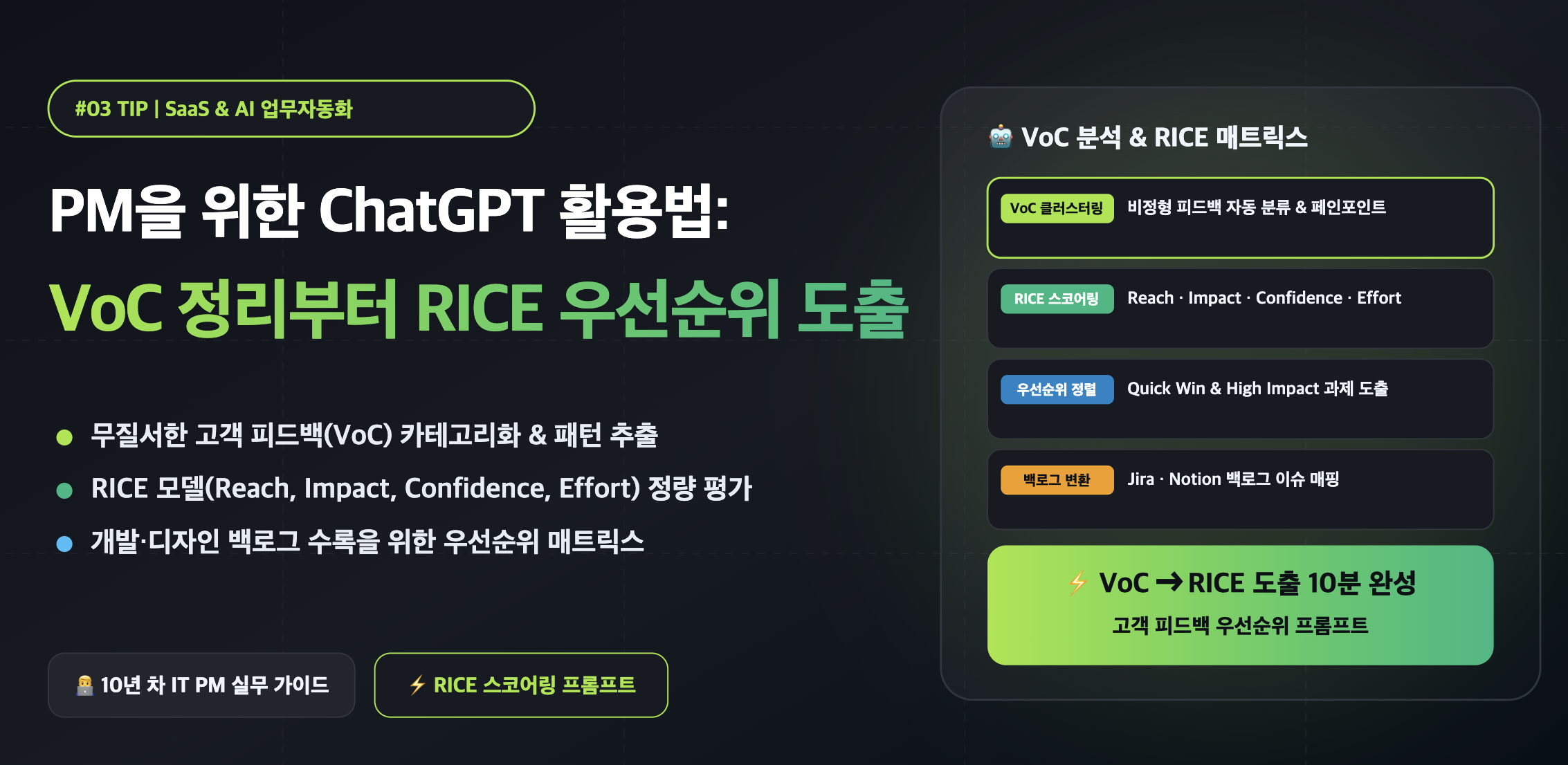 VoC 정리부터 RICE 우선순위 도출