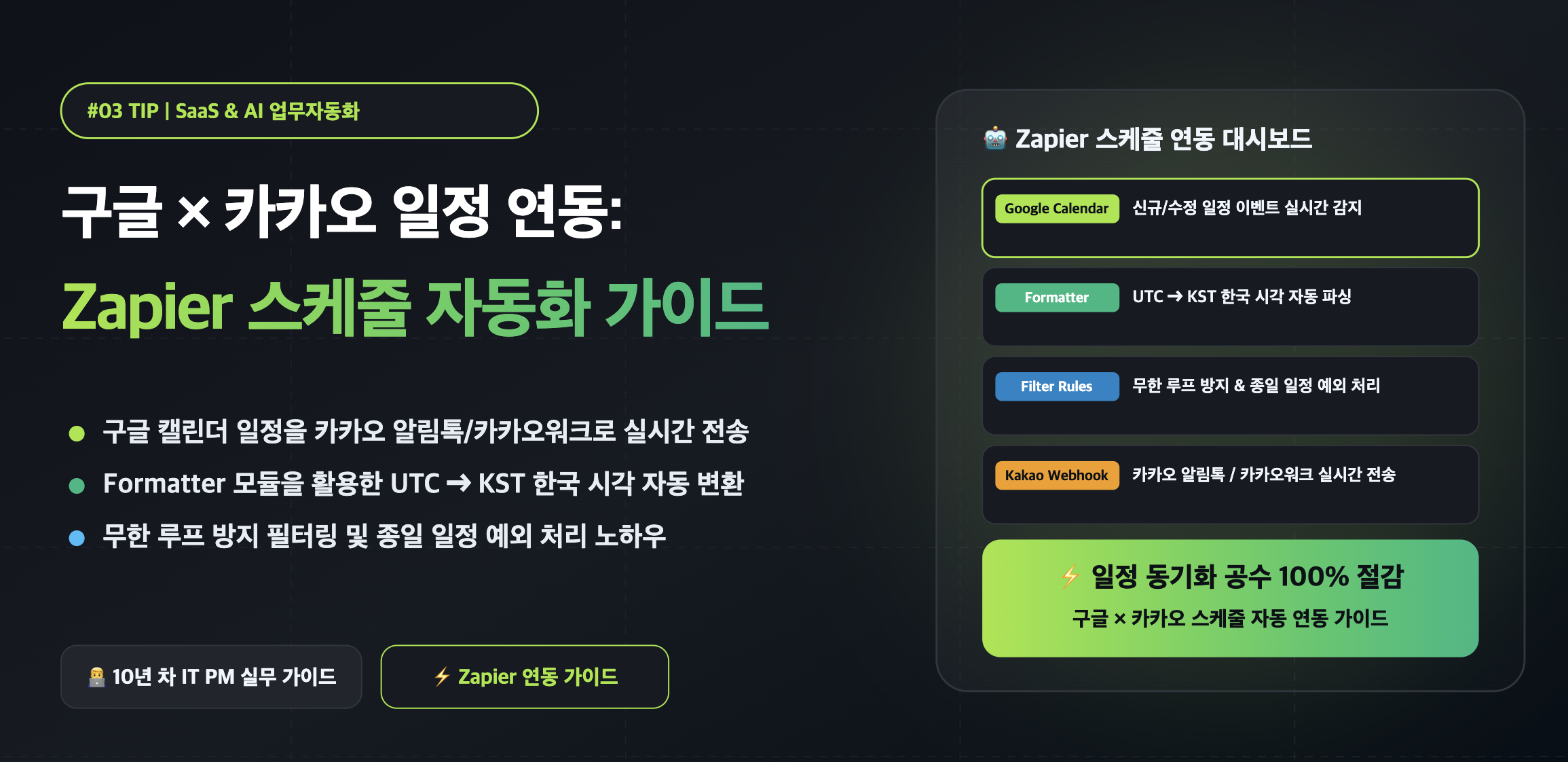 Zapier 구축 가이드