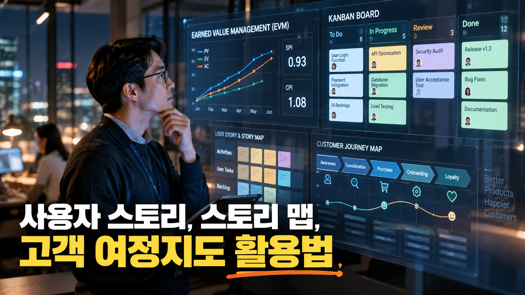 사용자 스토리, 스토리 맵, 고객 여정지도 활용법